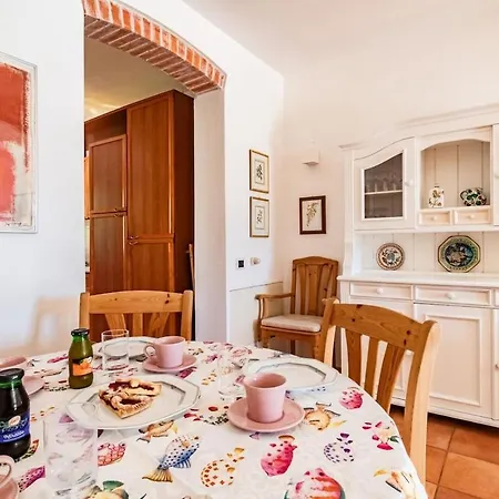 Scirocco West Holiday home Rome
